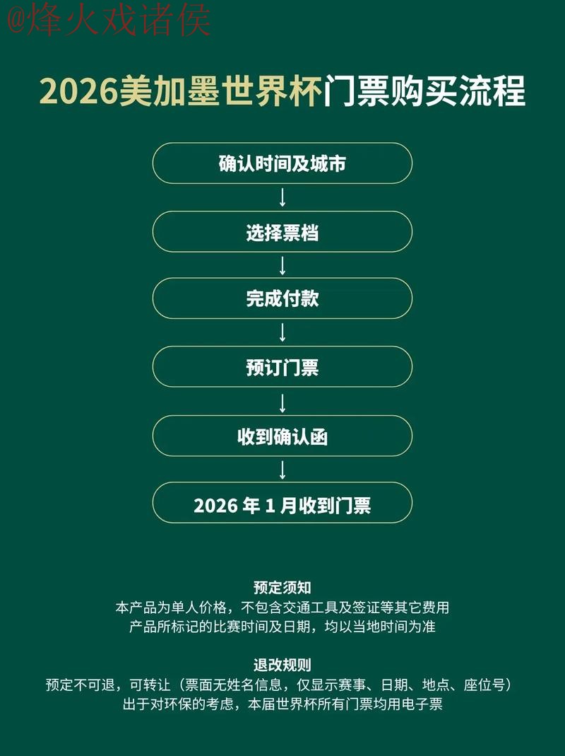 探索2026世界杯下注软件官方平台功能 探索2026世界杯下注软件官方平台功能