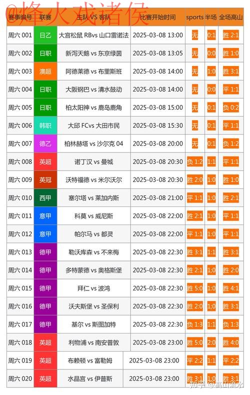 了解世界杯下注网页版入口的最佳选择 了解世界杯下注网页版入口的最佳选择