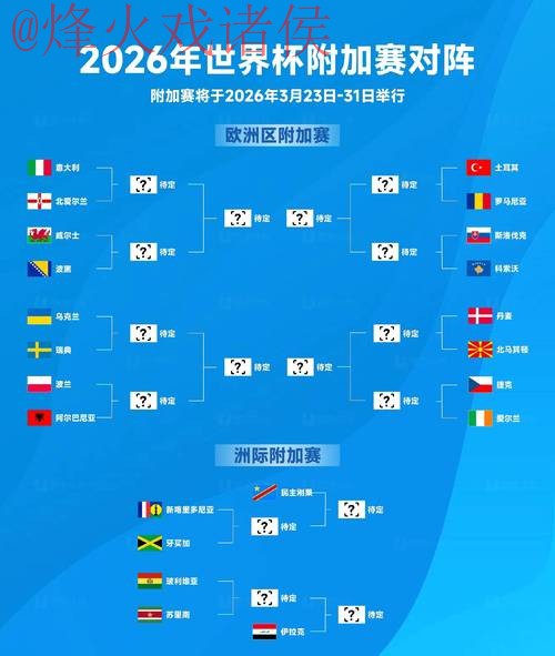 2026世界杯预测开户全站攻略与技巧