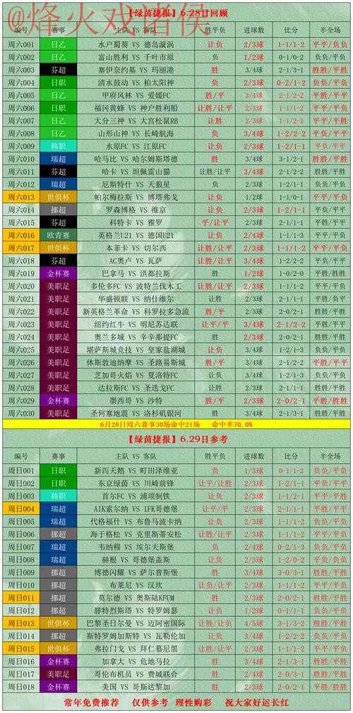 安卓用户必看:世界杯投注全攻略 安卓用户必看:世界杯投注全攻略